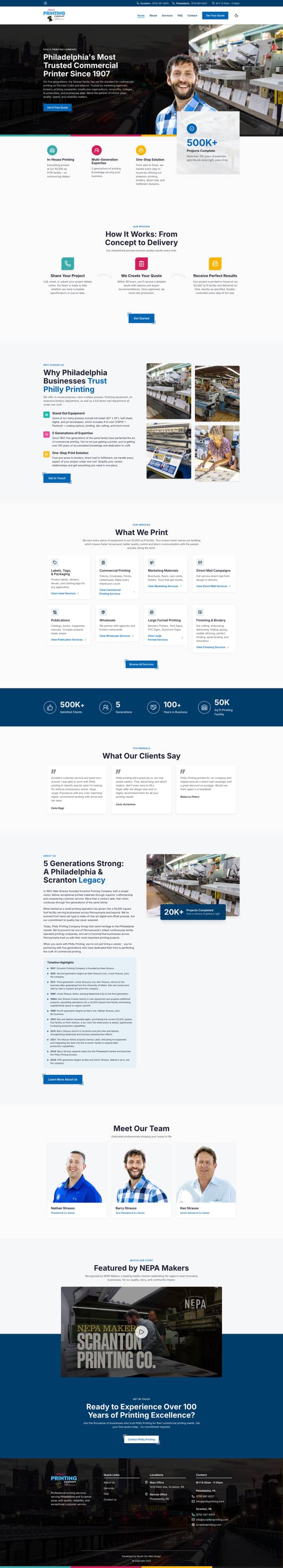 The full Philly Printing homepage: a hero headlined "Philadelphia's Most Trusted Commercial Printer Since 1907" over three capability cards, a three-step quote process, a reasons-to-choose block beside four photographs of the press floor, eight service cards, a stats band, three customer reviews, the family history with a timeline, headshots of the three owners, a video feature and a closing call to action